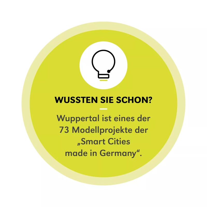 Wussten Sie schon? Wuppertal ist eines der 73 Modellprojekte smart citys made in germany